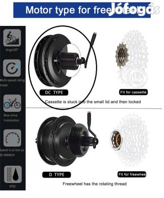 36V 250W-os BLDC motor hátsó kerékbe