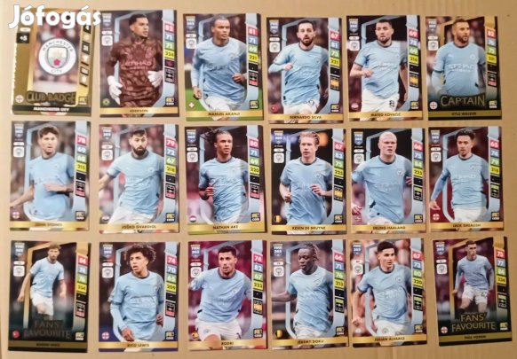36 darab Manchester City focis kártya, teljes alapsor Panini FIFA 2025