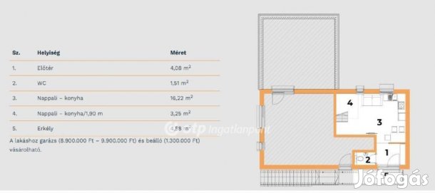 51 nm-es lakás eladó Nagykanizsa