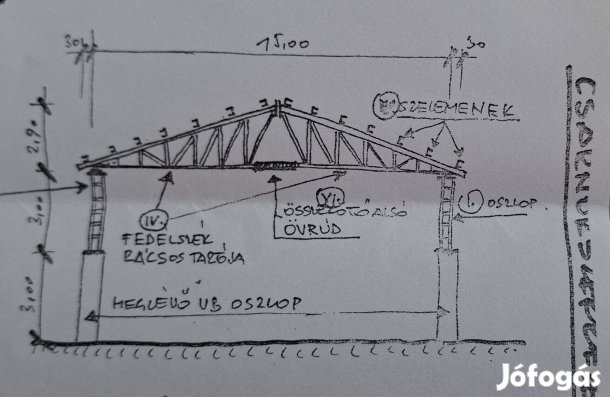 6660 - Csarnokszerkezet, csarnok, acélszerkezet