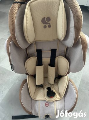 9-36kg Lorelli gyerekülés