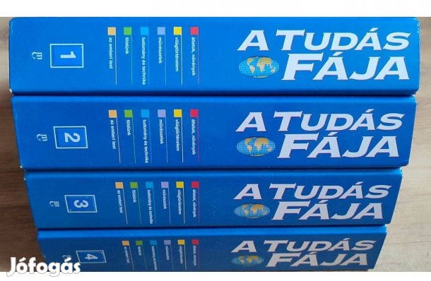 A tudásfája könyv