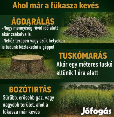 Ágdarálás, tuskómarás, bozótirtás Heves, Jász-Nagykun