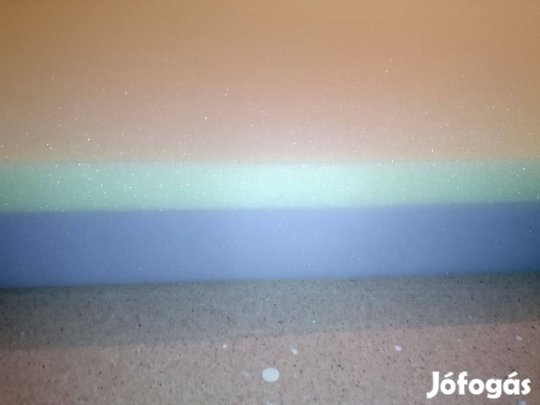 Akció Memory Matrac Új Egyéb Matrac Eladó