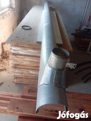 Alu csatorna 33-as 1000 ft/méter