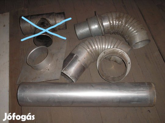 Aluminium cső - tartozékok