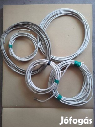 Antenna, koax kábel