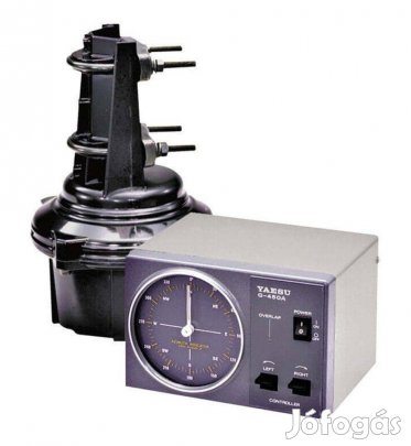 Antenna forgatót vennék. A legegyszerűbb is érdekel