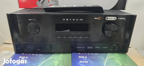 Anthem Mrx 1120 dolby atmos audiofil csúcserősítő