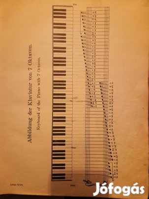 Antik Kotta-ritkaság 1951