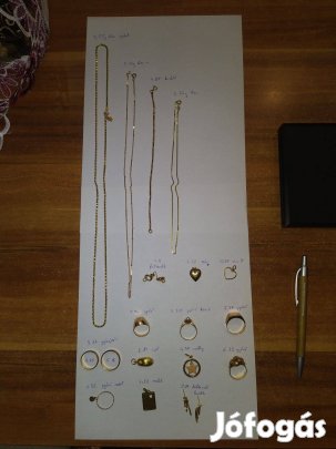 Aranyékszerek eladók