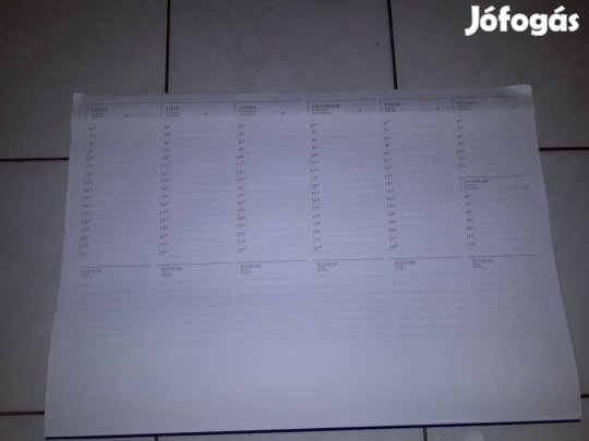 Asztali könyöklő jegyzet, könyökalátét