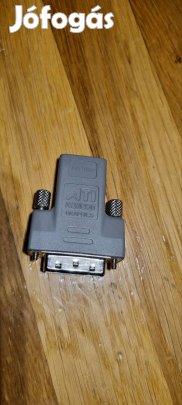 Ati hdmi, dvi adapter 