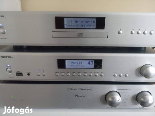 Audio Analogue Puccini sztereo erőstő