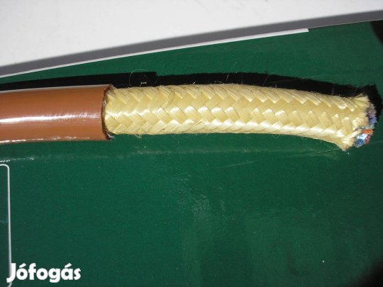 Audio-video kábel árnyékolt és koax vezetékekkel