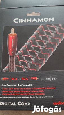 Audioquest Cinnamon digitális koax