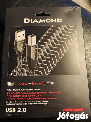 Audioquest Diamond USB A-B