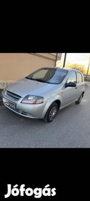 Autóbérlés Budapesten