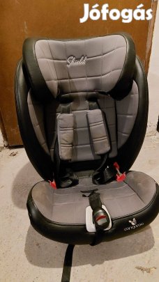 Autós gyerekülés 9-36 kg