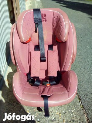 Autóülés állíthatós