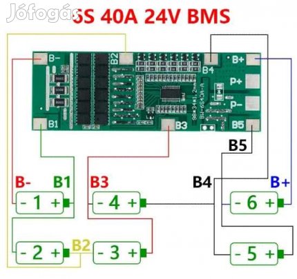 BMS 6S 24V 40A Balanced  Li-Ion Akku Pakkokhoz (5775)
