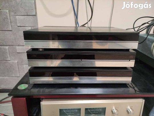 Bang & Olufsen 7000 sorozat