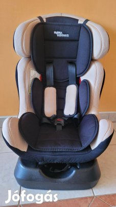 Biztonsági Gyerekülés Eladó