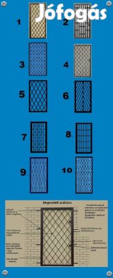 Biztonsági ajtórács 108000ft, méretre gyártva, felszerelve