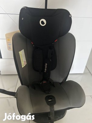 Biztonsági gyerekülés