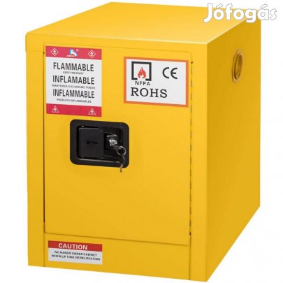 Biztonsági tárolószekrény  43 × 43 × 46,3 cm 42 liter