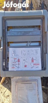 Biztosíték tábla elosztó