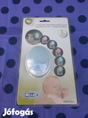 Bontatlan éjjeli fény