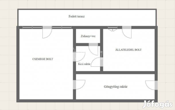 Borbányán Jól Működő Üzlethelyiségek Megfáradt Tulajdonosoktól Eladó