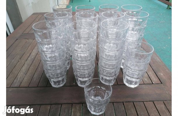 Bormioli Rocco üdítős, kávés pohár eladó!