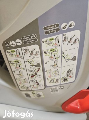 Britax Römer Advansafix III Sict 9-36 kg gyerekülés eladó