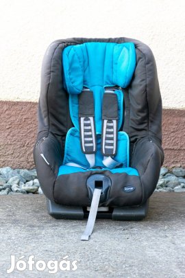 Britax Römer King 9-18 kg autós gyerekülés