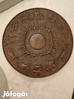 Bronz tál a csillagjegyek mintáival