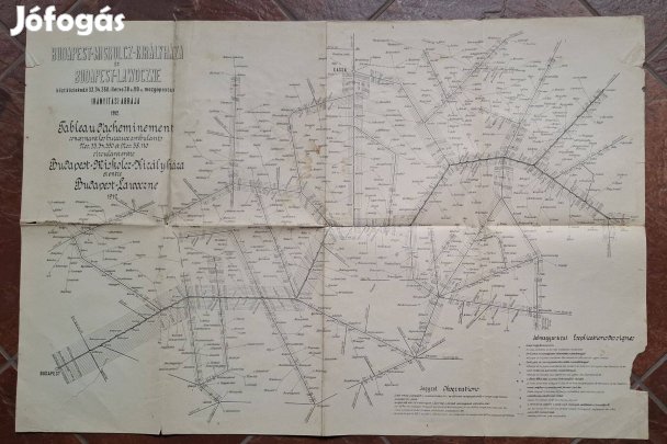 Budapest Miskolc Királyháza és Budapest Lawoczne mozgóposta 1912