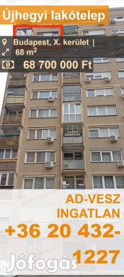 Budapest, Újhegyi lakótelep