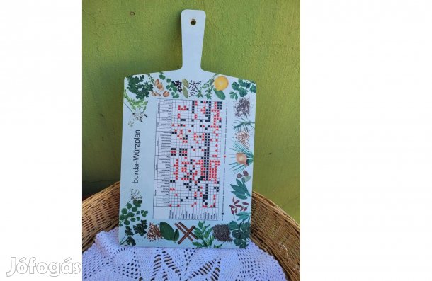 Burda-Würzplan, műanyaggal bevont farostlemez vágódeszka