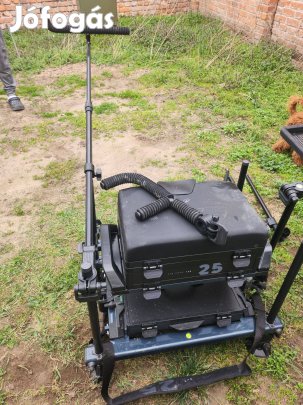 Caperland versenyláda