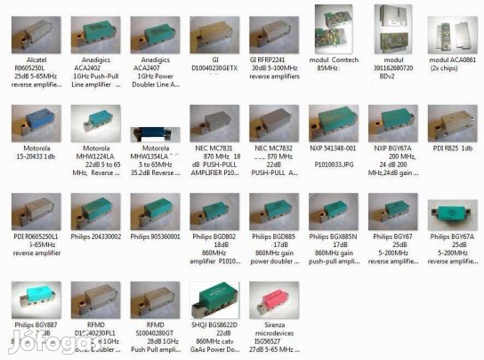 Catv amplifier modulok