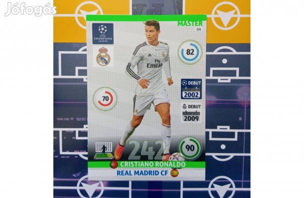 Champions League 2014-2015 Ronaldo (Real Madrid) Master kártya