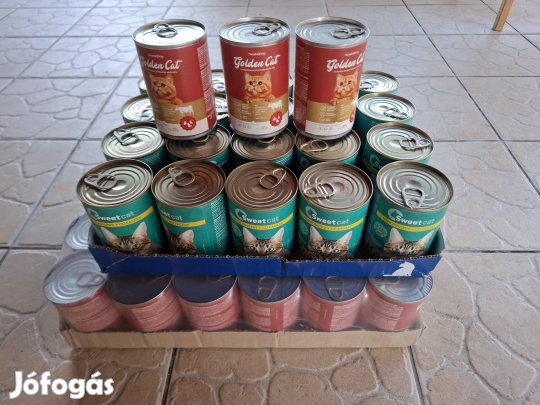 Cica, macska konzerv