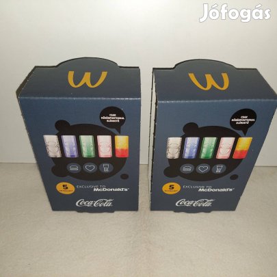 Coca Cola pohár 2024-es