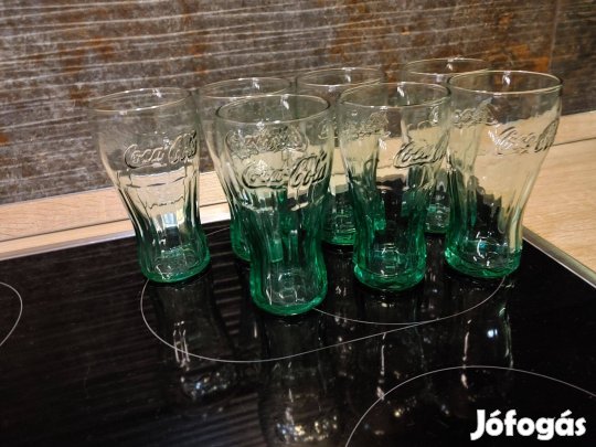 Coca cola poharak 800Ft/db