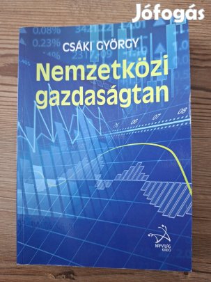 Csáki György - Nemzetközi gazdaságtan