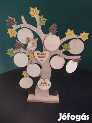 Családfa saját nevekkel, dátumokkal