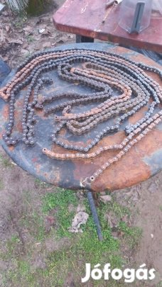 Csepel,danuvia hajtás láncok