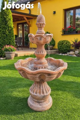 Csobogó, madáritató